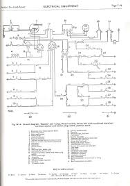 The easiest way to bring electricity to a shed, garden or lamppost. Land Rover Faq Repair Maintenance Series Electrical Reference Wiring Diagrams