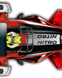 The best place to buy a rc nitro car is at a store that carries the car and the best time at the moment there is none but i do recommend that you save your cash to buy lots of nitro thats what i do for words that are really long. The Wild 500 Nitro Type Wiki Fandom