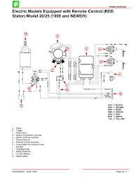 Cub cadet mmz 25 hp kohler (n.c.) wiring schematic: Diagram 1991 Yamaha 115 Wiring Diagram Full Version Hd Quality Wiring Diagram
