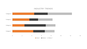 stacked bar graph that will impress your clients microsoft