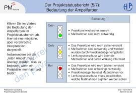 In the tables you can evaluate the formulas used, compare the results. Projektstatusbericht Excel Projektstatusbericht Sofort Download Here S What To Include Best Practices Versie Images