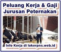 Batman begins coloring pages : Peluang Atau Prospek Kerja Jurusan Peternakan Dan Gajinya Kerja Dan Usaha 2021 2022