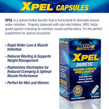 Image result for Diuretic