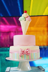 Kids Cakes Panosundaki Pin