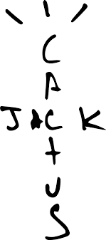 This is the logo for virginia commonwealth university. Cactus Jack Logo Download Vector