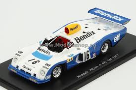 Image result for Gris Elyees 1977 Renault