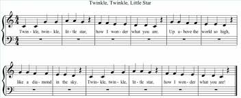 Dubstep music and dubstep songs are provide a listening with a high vibration and are often driven by aggressive sound design. The Definition Of A Changing Meter