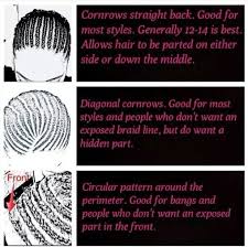 Basic Crochet Braid Patterns 90 Of My Styles Are Created With 12 14 Cornrows Going Straight Ba Crochet Braids Hairstyles Crochet Braid Pattern Crochet Braids