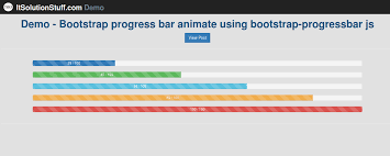 bootstrap progress bar animate example using bootstrap