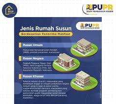 We did not find results for: Lowongan Kerja Fasilitator Bsps Balai Pelaksana Penyediaan Perumahan Sumatera Iii Pusat Lowongan Cpns Bumn 2021 Pusatinfocpns Com