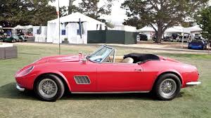 Check spelling or type a new query. How Much Is The Ferrari From Ferris Bueller S Day Off Worth