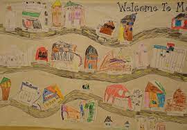 Pin On Kindergarten Social Studies
