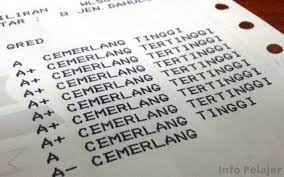 Berikut dikongsikan maklumat penting dan panduan cara mendapatkan keputusan sijil. Tarikh Rasmi Dan Jadual Peperiksaan Spm Ulangan 2018