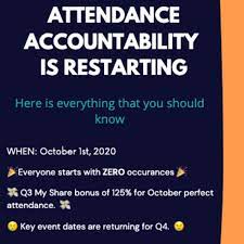 United For Respect At Walmart News Alert Walmart Is Restarting The Attendance Policy On October 1st Giving Everyone A Clean Slate What Do You Think Of Walmart S Attendance Policy Like