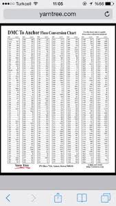 Always Up To Date Dmc And Anchor Conversion Chart Dmc Anchor