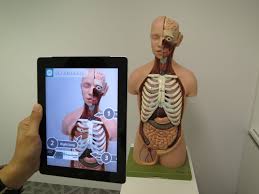 Reviews & recommendations of tools for education. The Multiple Uses Of Augmented Reality In Education Emerging Education Technologies
