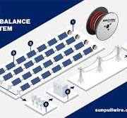 Balance of System for Utility Scale Solar