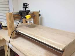 Pin On Workshop