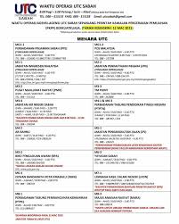 Berikut adalah waktu operasi terkini bagi pusat transformasi bandar (utc) seluruh negara. Lembaga Hasil Dalam Negeri Kota Kinabalu Address