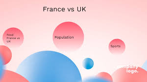 >make the english language more french than english >kick the anglos out of mainland europe. France Vs Uk Ek By Our Lady