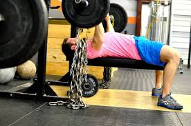 The only competition you should be concern. The Bench Press Is A Pull 5 Cues You Might Be Missing Breaking Muscle