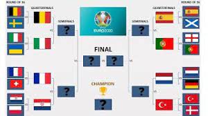 Champions league & europa league finals await. Uefa Euro 2020 2021 Predictions Round Of 16 Final Youtube