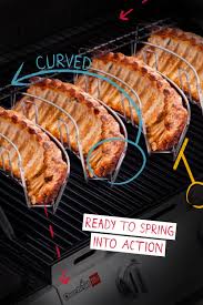 The Offseason Is All About Putting Your Team In The Best Formation To Win And By Team We Mean Ribs Take Your Rib Game To Grilling Recipes Food Bbq Equipment
