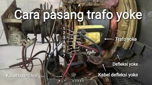We did not find results for: Cara Pasang Trafo Yoke Tv Mengatasi Gambar Melebar Menyempit