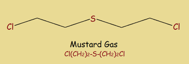 Sulfur Analogs Of Oxygen Containing Organic Compounds