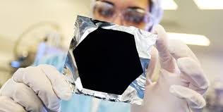 You can also upload and share your favorite bmw x6 vantablack wallpapers. World S Blackest Material Now Comes In A Spray Can Live Science