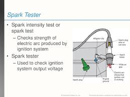 Step by step guide on how to test an automotive engine's ignition coil and trigger, this article pertains to most ignition coil systems. 35 Chapter Ignition System Diagnosis Testing And Repair Ppt Download