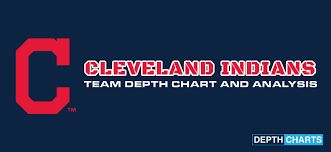 2019 Cleveland Indians Depth Chart Updated Live