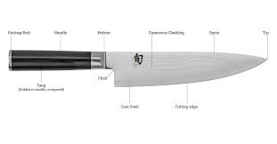 Kitchen knife sharpening connecticut bar association. Learn The Names Of Each Part Of A Shun Classic Kitchen Knife Shun Cutlery