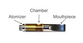 Image result for how to insert hash oil cartridge into vape pen