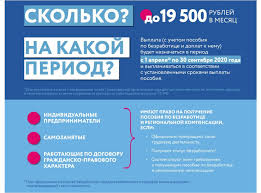 Novoe Posobie Po Bezrabotice V 2020 Godu V Moskve 19 500 Rublej