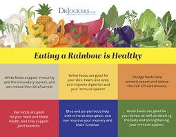 The Unique Benefits Of Eating Colorful Foods Drjockers Com