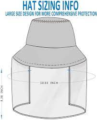 Reusable Face Shield Hat Wind Proof Dust Proof Saliva Proof Planet Shopper Reusable Shield Face Shield Masks