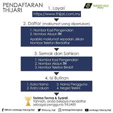 We did not find results for: Thijari Pendaftaran Semakan Penyata Tabung Haji Online Ecentral