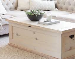 On a recent trip to the thrift store, i came across this old cedar chest. Chests For Blankets And Storage Free Woodworking Plan Com