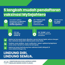 Isi data diri orang yang hendak vaksin seperti nama lengkap, nik, tanggal lahir, jenis kelamin, nomor ponsel, kota sesuai ktp, dan alamat. Vaksin Covid 19 Covid 19 Malaysia