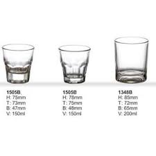 A milliliter is a unit of volume equal to 1/1000 th of a liter. How Many Cups Is 150 Ml Water