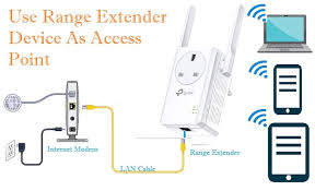 Other brands and product names are trademarks or important safety instructions. How To Use Range Extender As Access Point