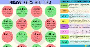 1 7kshares Learn Useful Phrasal Verbs With Call In English You Can Jump To Any Section Of This Lesson 1 Call Awa Phrasal Verbs With Meaning Verb English Verbs