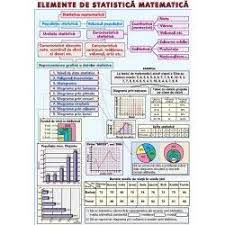 In particular, cartea poate constitui un folositor suport de curs pentru studentii la medicina si biologie, economie si afaceri, geologie si inginerie, matematica si fizica. Elemente De Statistica Matematica Primitive Integrala Nedefinita A Unei Functii Periodic Table Diagram