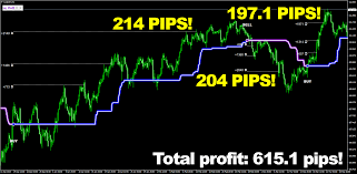 Forex Voltage - FXCracked