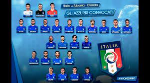 Demiral è rientrato nella lista dei 26. Italia Ecco I Convocati Da Ventura Quattro Sono Della Juventus