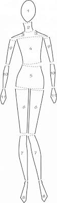 Basic Body Drawing Fashion Illustration Fashion Drawing Fashion Figures