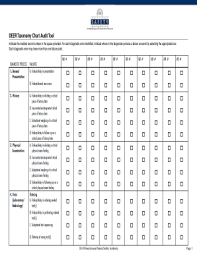 Fillable Online Patientsafetyauthority Deer Taxonomy Chart