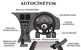 autocinetum english vocabulary car interior vocabulary