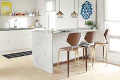 Image result for how can i make my bar stools taller